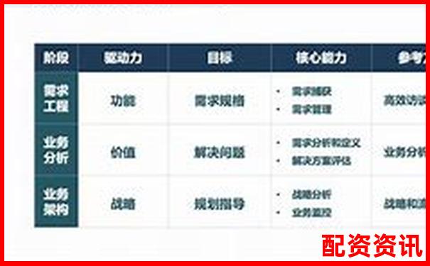 揭秘聚富策略五大核心優勢與三大潛在風險的專業測評報告