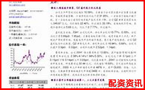 快盈策略實戰評測結果公開年化收益率是否如宣傳所說-2021年有希望10倍的牛股