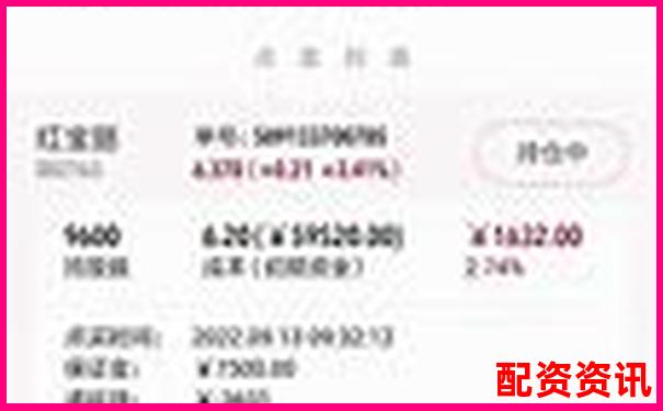從開戶到出金全面評測快牛配資操作流程響應速度-股票一萬漲十倍是多少錢