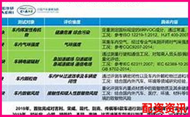 華億配資2025最新評測十項關鍵指標驗證平臺綜合實力