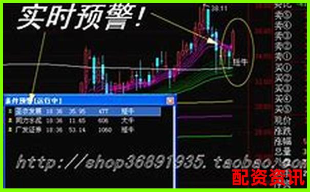 橫向對比評測金牛配資交易速度與賬戶安全防護能力-股票的杠桿倍數怎么算出來的呢