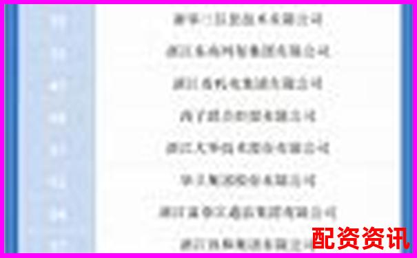 2025杭州十大股票配資平臺權威排行榜-股指期貨的杠桿是多少