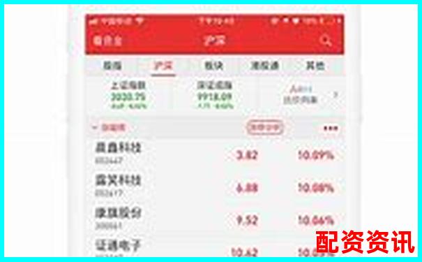 券商配資門戶網站有哪些 官方APP下載及在線注冊入口-股票杠桿可以幾倍買入