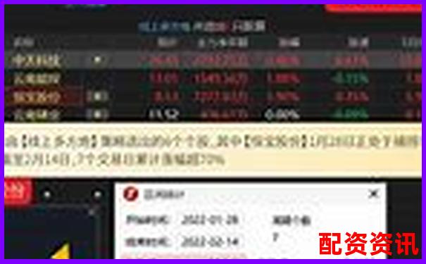 股票牛網智能選股系統實測人工智能薦股到底靠不靠譜