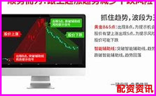 炒股配資平臺是什么揭秘杠桿交易的資金放大器-100倍杠桿能賺多少倍