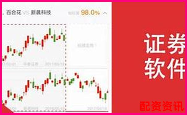 炒股配資平臺軟件有哪些 官方APP下載及免費試玩入口-股指期貨杠桿是多少倍