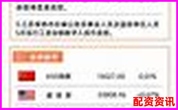 2025全國(guó)配資平臺(tái)哪家強(qiáng) 這份清單告訴你答案