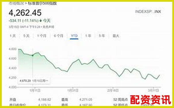 米牛配資近期運營異常引發(fā)投資者擔憂-杠桿股票有哪些公司