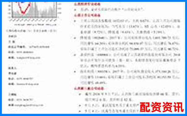 山西股票配資平臺app 安全便捷的杠桿投資新選擇