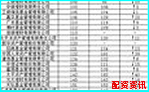 2025年國內(nèi)正規(guī)配資平臺安全排名前十榜單-賣出之后繼續(xù)上漲怎么回事