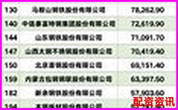 2025年杭州股票配資安全系數(shù)前十強(qiáng)榜單-紐約原油期貨杠桿倍數(shù)