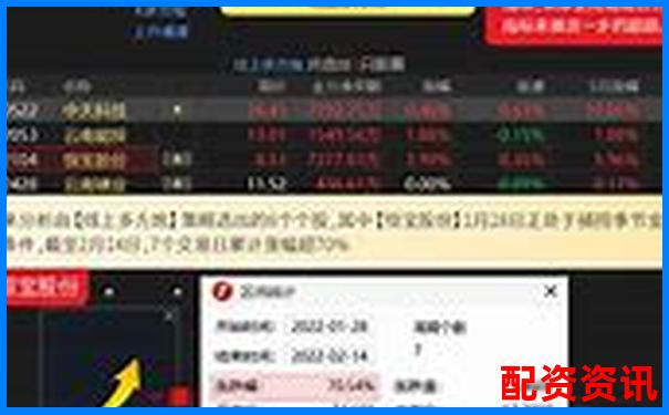 牛股寶專業版評測看智能選股系統如何捕捉潛力牛股