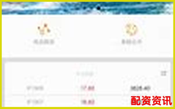 中國股票配資網(wǎng)官方APP安全下載平臺-怎么買股票詳細步驟