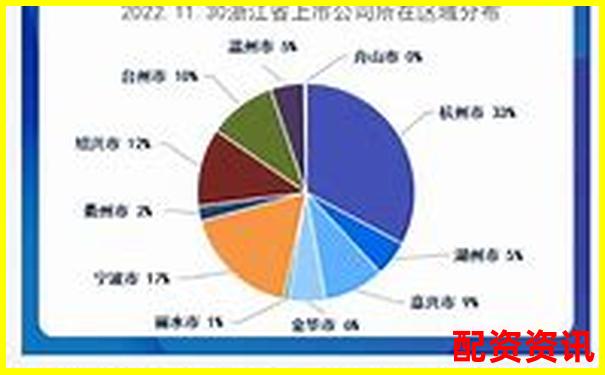 2025年杭州股票配資安全系數(shù)前十強(qiáng)榜單-一倍杠桿做多多少爆倉