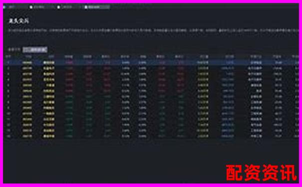 九牛操盤功能實測數據告訴你這款工具是否值得長期使用-股票兩倍做多是什么意思啊