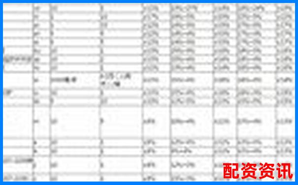 十倍杠桿炒股手續費詳解及成本計算方法