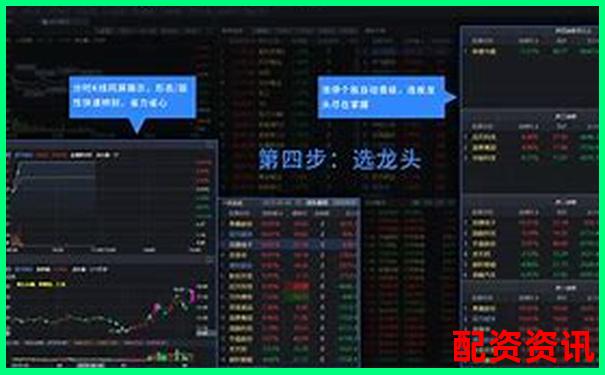專業視角剖析牛操盤十大核心功能實測數據與真實用戶反饋-股票配資官網最新公告公示