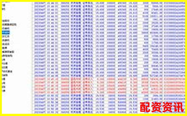 實測錢程無憂三十天從功能到收益全面分析它的真實表現(xiàn)-永新股份未來十倍大牛股