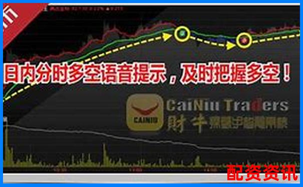 專業視角拆解博牛操盤智能算法與傳統策略的融合效果-股票配資平臺有哪些公司參與