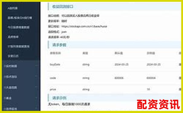 基于三十天真實交易數據的投資易配資系統穩定性分析-廣州股票配資公告最新