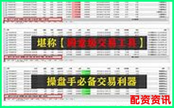 易配資系統(tǒng)穩(wěn)定性實(shí)測(cè)交易速度與客服響應(yīng)效率評(píng)估-外匯杠桿最大多少倍