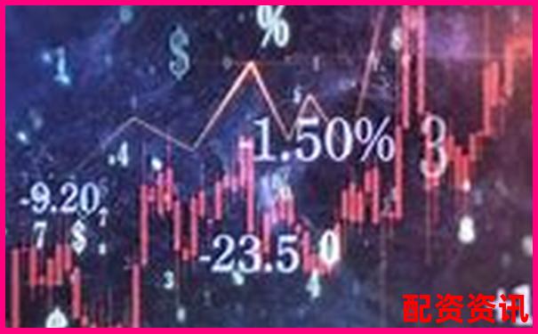 2025年股票配資市場現(xiàn)狀與主流炒股平臺分析