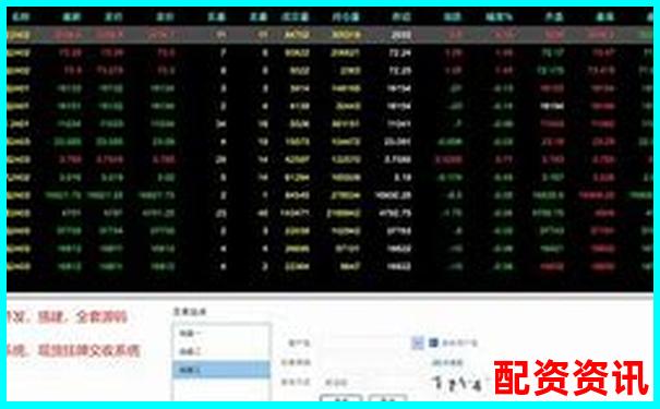 易配資系統(tǒng)穩(wěn)定性實(shí)測(cè)交易速度與客服響應(yīng)效率評(píng)估-上海股票配資平臺(tái)官網(wǎng)下載