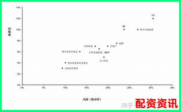 配資與杠桿股票的關系解析及投資風險探討-安全股票配資光控資本怎么申請