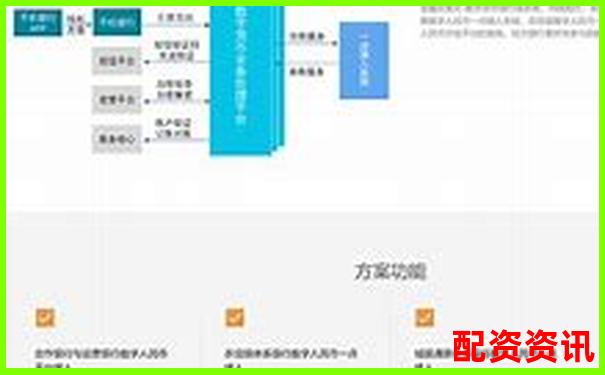 華億配資2025最新評測十項關鍵指標驗證平臺綜合實力-股票配資門戶網官網首頁
