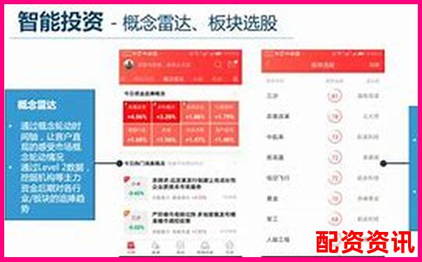 廣東地區(qū)熱門(mén)股票配資平臺(tái)盤(pán)點(diǎn)及選擇指南-炒股配資平臺(tái)最新排名