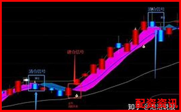橫向對比五款同類產品后揭秘牛操盤寶的獨特優勢-期貨杠桿有多少倍杠桿啊
