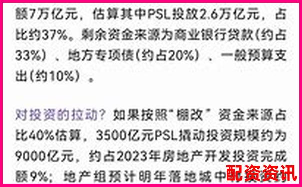 2024年股票配資市場動態與最新政策解讀-未來5年能翻10倍的股票是什么