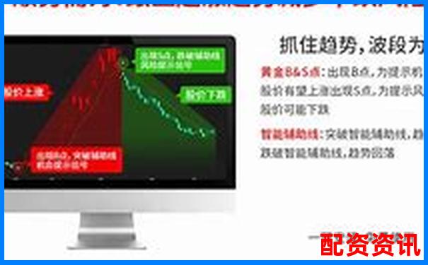 星配資實盤操作實測數(shù)據(jù)告訴你杠桿炒股的真實風險-金斧子配資官網(wǎng)app