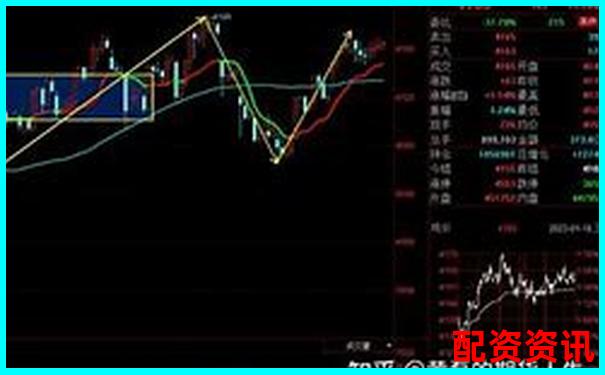 十倍杠桿交易平倉(cāng)線(xiàn)計(jì)算方法與風(fēng)險(xiǎn)控制解析