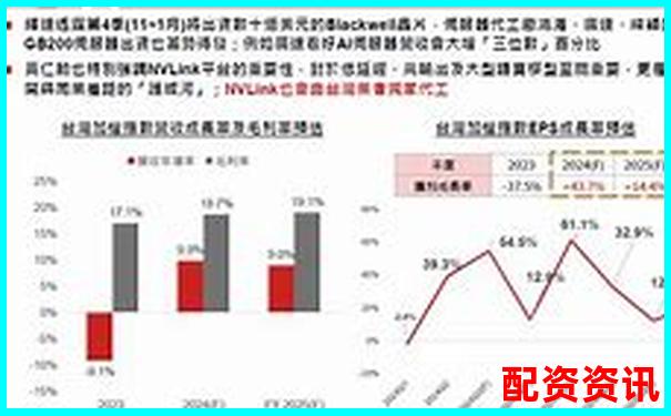 2025年最佳杠桿配資軟件推薦與評測指南-2021股票配資平臺網查詢官網