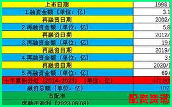 紅牛配資多周期實(shí)盤測試揭示杠桿倍數(shù)與收益風(fēng)險比關(guān)系-買股票怎么加杠桿率最大