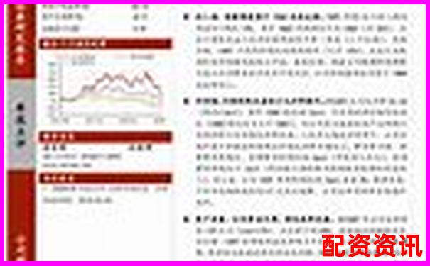 股市杠桿新機遇 專業配資助您財富騰飛