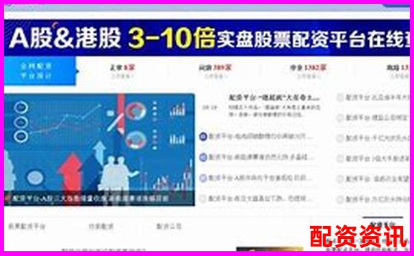 2025年最新十大配資平臺權威榜單圖解-股票配資哪個平臺好