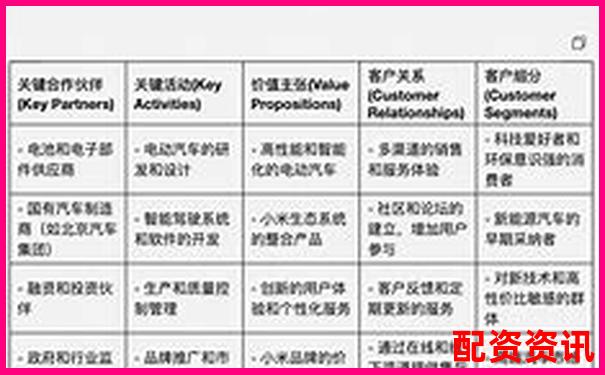 快配寶橫向?qū)Ρ仍u測揭示其在同類型產(chǎn)品中的核心競爭力-可以杠桿的股票平臺叫什么