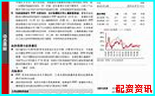 股市杠桿新機遇 專業配資助您財富騰飛-省力杠桿速度杠桿和平衡杠桿