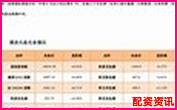 外盤期貨配資平臺知名公司盤點與選擇指南-股票配資平臺公司有哪些