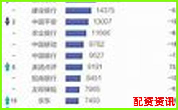 2025最新股票配資平臺前十強榜單權威發布-炒股哪些網站信息最及時