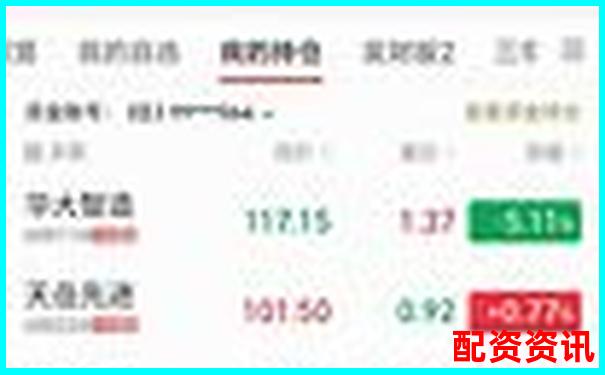 歷時30天跟蹤記錄金匯操盤在震蕩行情中的穩定性測試-100萬本金加10倍杠桿能掙多少錢呢