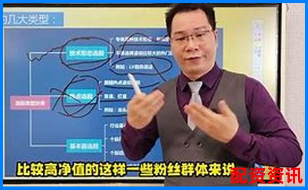 股票配資招代理公司嗎 3大技巧助你輕松拓展客源-比亞迪20年股價漲了多少倍呢