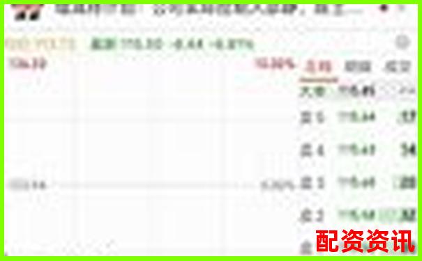 紅牛配資多周期實(shí)盤測試揭示杠桿倍數(shù)與收益風(fēng)險比關(guān)系-股票配資怎么操作的啊