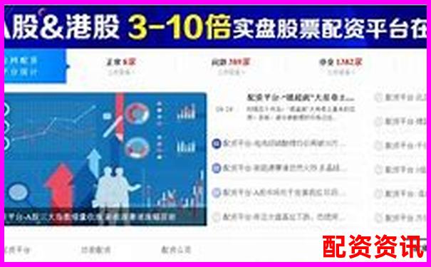 2025最新10大配資平臺排行榜前十及實用操作攻略-配資平臺實盤正規嗎