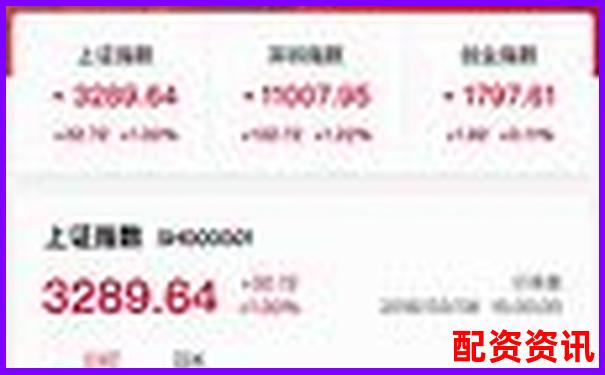 炒股配資網站怎么用官方APP下載免費試玩在線注冊入口-深圳股票配資平臺官網查詢