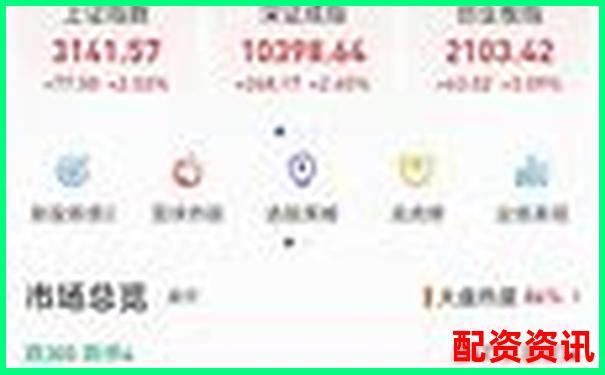 牛配網深度實測從注冊到交易全流程體驗究竟值不值得推薦-股票翻十倍股本翻多少