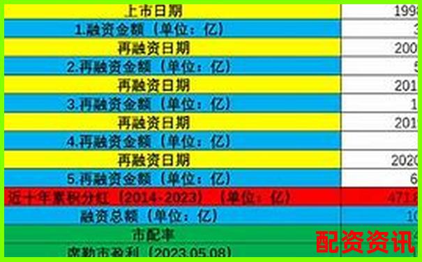 從開戶到出金全面評測快牛配資操作流程響應速度-中國股票杠桿平臺名單