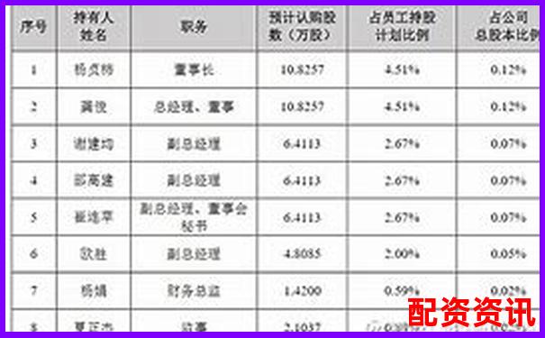 配資之家2025年度最新評(píng)測(cè)數(shù)據(jù)揭示杠桿操作關(guān)鍵要點(diǎn)